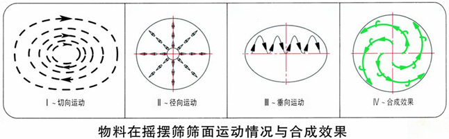 91桃色视频APP運動軌跡.jpg