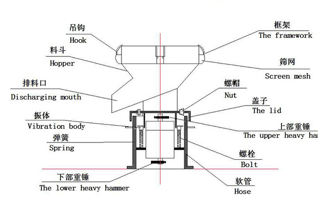 結構圖 (1).png